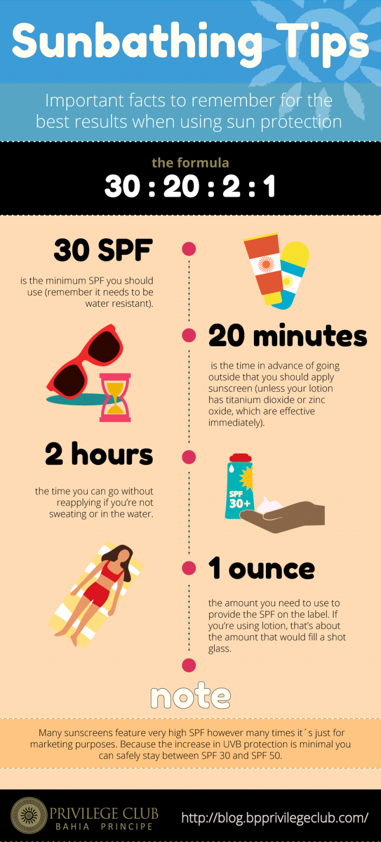 Sunbathing Tips How to get a tan and keep your skin healthy