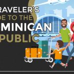 Guide to the Dominican Republic