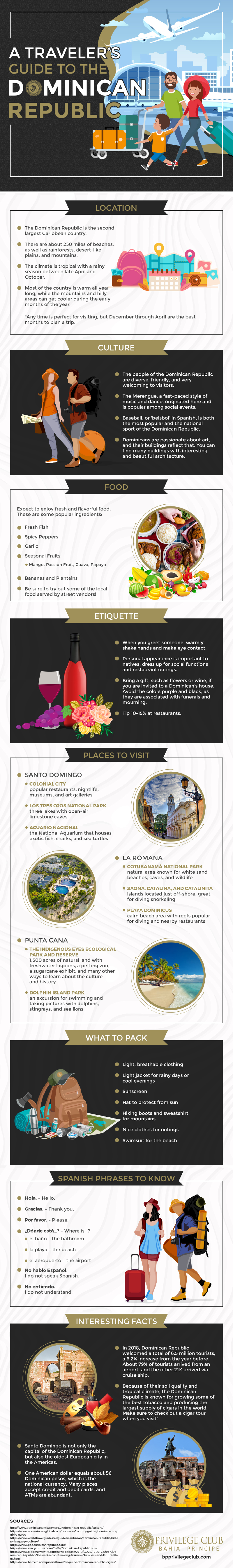 cdc travel guide dominican republic